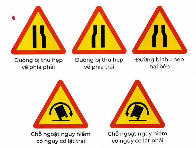 mẹo học 600 câu lý thuyết bằng b