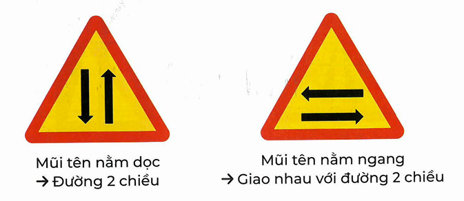 mẹo học lý thuyết bằng lái xe